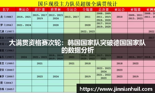 金年会体育平台