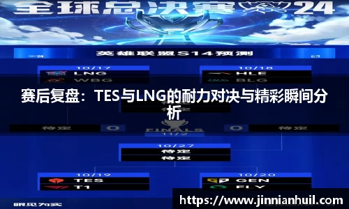 赛后复盘：TES与LNG的耐力对决与精彩瞬间分析